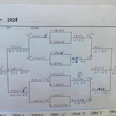 BH Tenis Masters U14 Doboj 2026 — fotografija 6