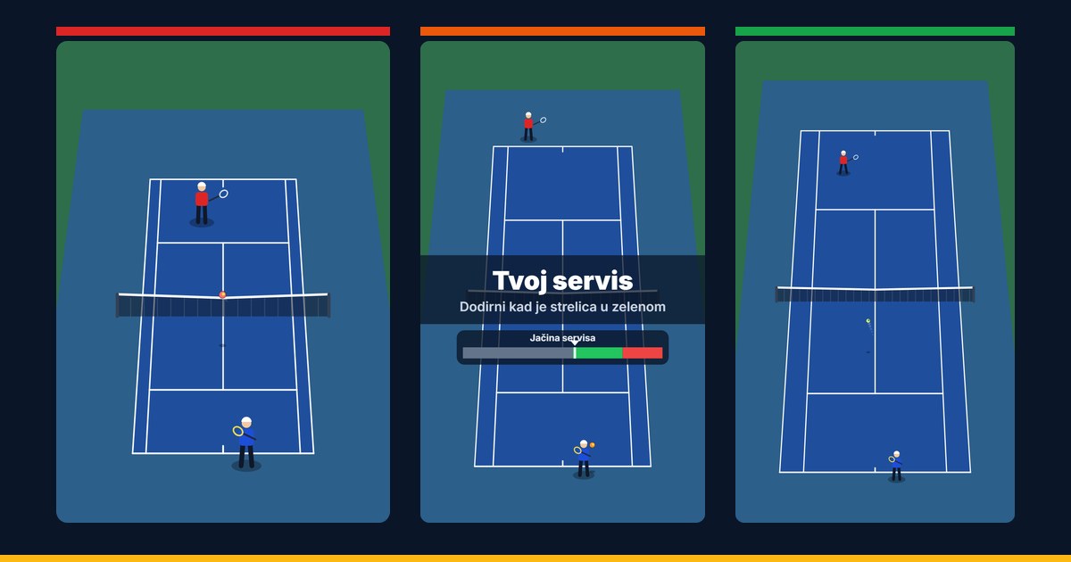 Tenis igrica TSRS — crveni, narandžasti i zeleni teren