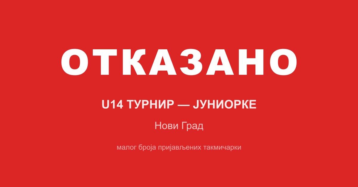 Отказан U14 турнир за јуниорке у Новом Граду
